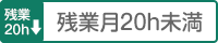 残業月20h未満